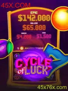 Explorando o Mundo de CycleofLuck e 45X.COM